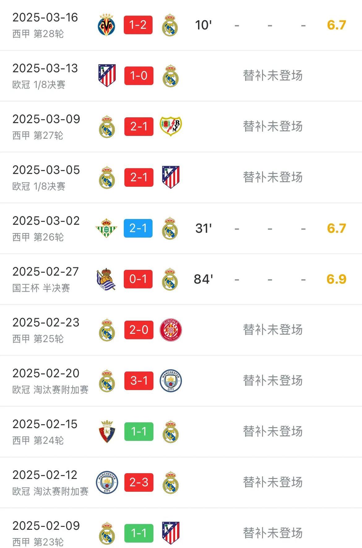 包含加时末段意甲焦点战，皇家马德里强势反弹，悬念犹存，轮换策略成焦点的词条-开云